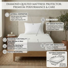 Gaveno Cavailia Single Anti-Allergy Fitted Mattress Protector White