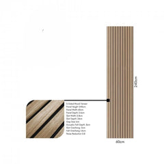 60cm x 240cm Dark Grey Fluted Wall Panel - Home Luxe Interior