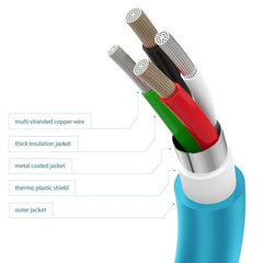 Juice C Charge & Sync Cable XXL