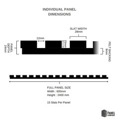 Premium Grey Oak Acoustic Slat Wall Panel by Home Luxe Interior