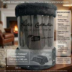 Kutex Charcoal Faux Mink Throw - 200x240cm Extra Large Soft Warm Blanket