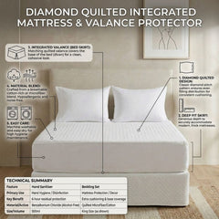 Gaveno Cavailia King Anti-Allergy Fitted Mattress Protector White